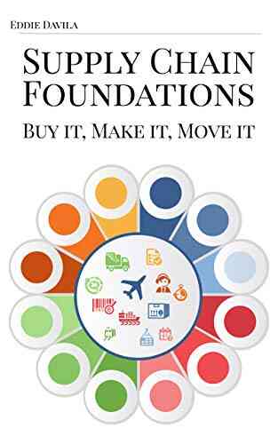 Supply Chain Foundations: Buy It Make It Move It
