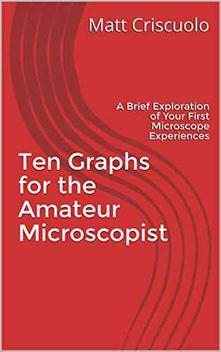 Ten Graphs For The Amateur Microscopist: A Brief Exploration Of Your First Microscope Experiences