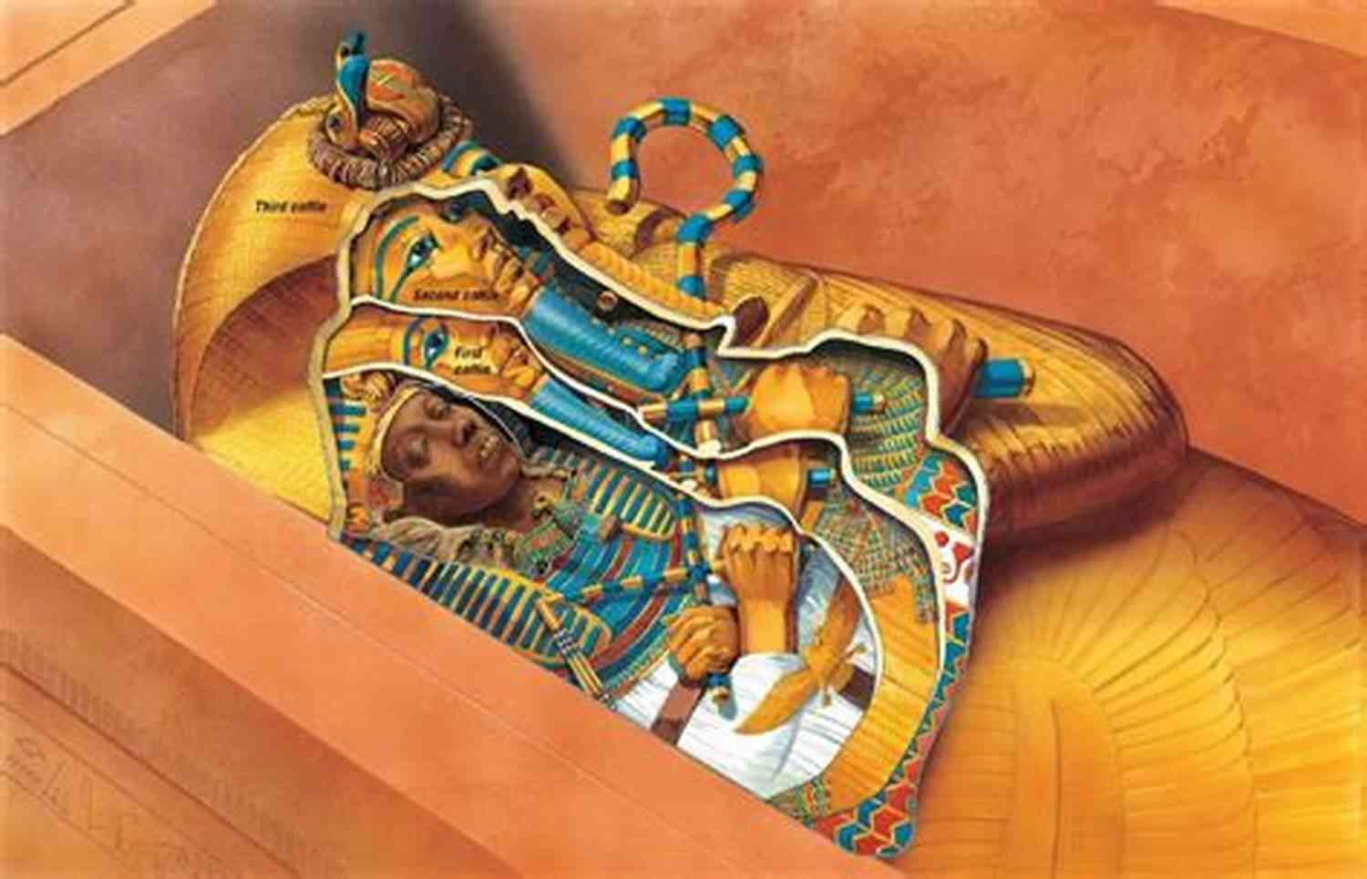 Ancient Egyptian Sarcophagus Placed Inside The Dimly Lit Tomb, Surrounded By Hieroglyphs And Artifacts The Adventure Of The Egyptian Tomb