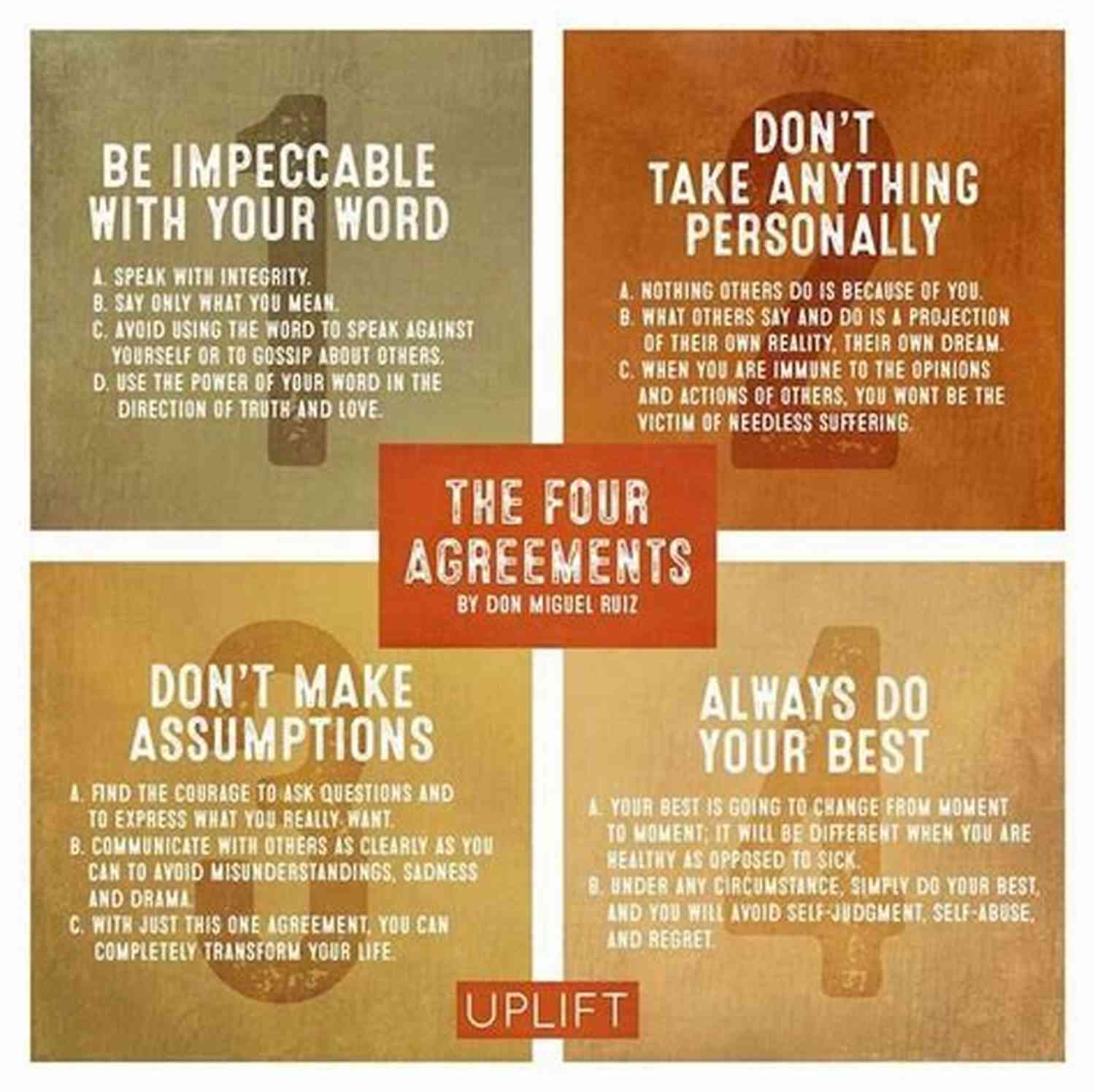 Be Impeccable With Your Word Summary Analysis Of The Four Agreements By Don Miguel Ruiz Summary Analysis Of The Four Agreements By Don Miguel Ruiz : A Practical Guide To Personal Freedom (A Toltec Wisdom Book)