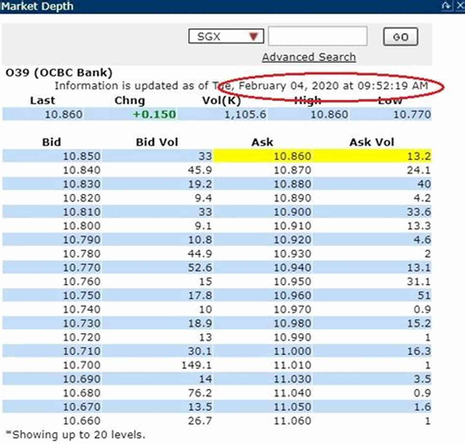 Business Profits Selling Commodity Options : The 10 Best Kept Secrets To Great Profits The Pros Use To Create Steady Month To Month Income