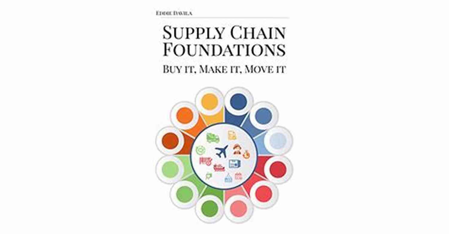 Buy It Make It Move It The Ultimate Guide To Bringing Your Creations To Life Supply Chain Foundations: Buy It Make It Move It
