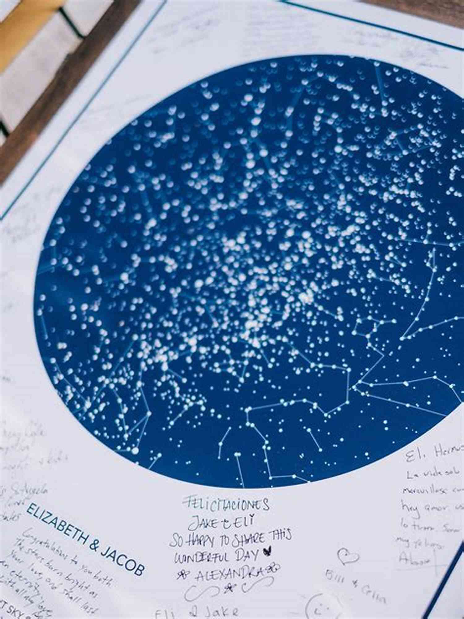 Celestial Motifs In Le Blanc's Artwork Complaintes L Imitation De Notre Dame La Lune (relie) (Les)