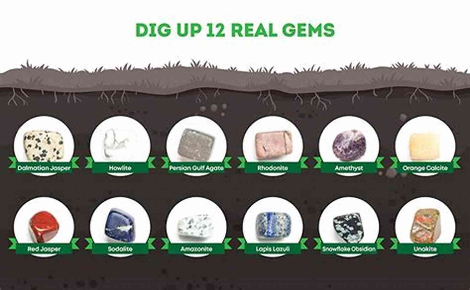 Dozen Gems For Spring The Ultimate Guide A Dozen Gems For Spring: An Anthology Of Vintage Verse (The Poetical Gems Anthology 5)