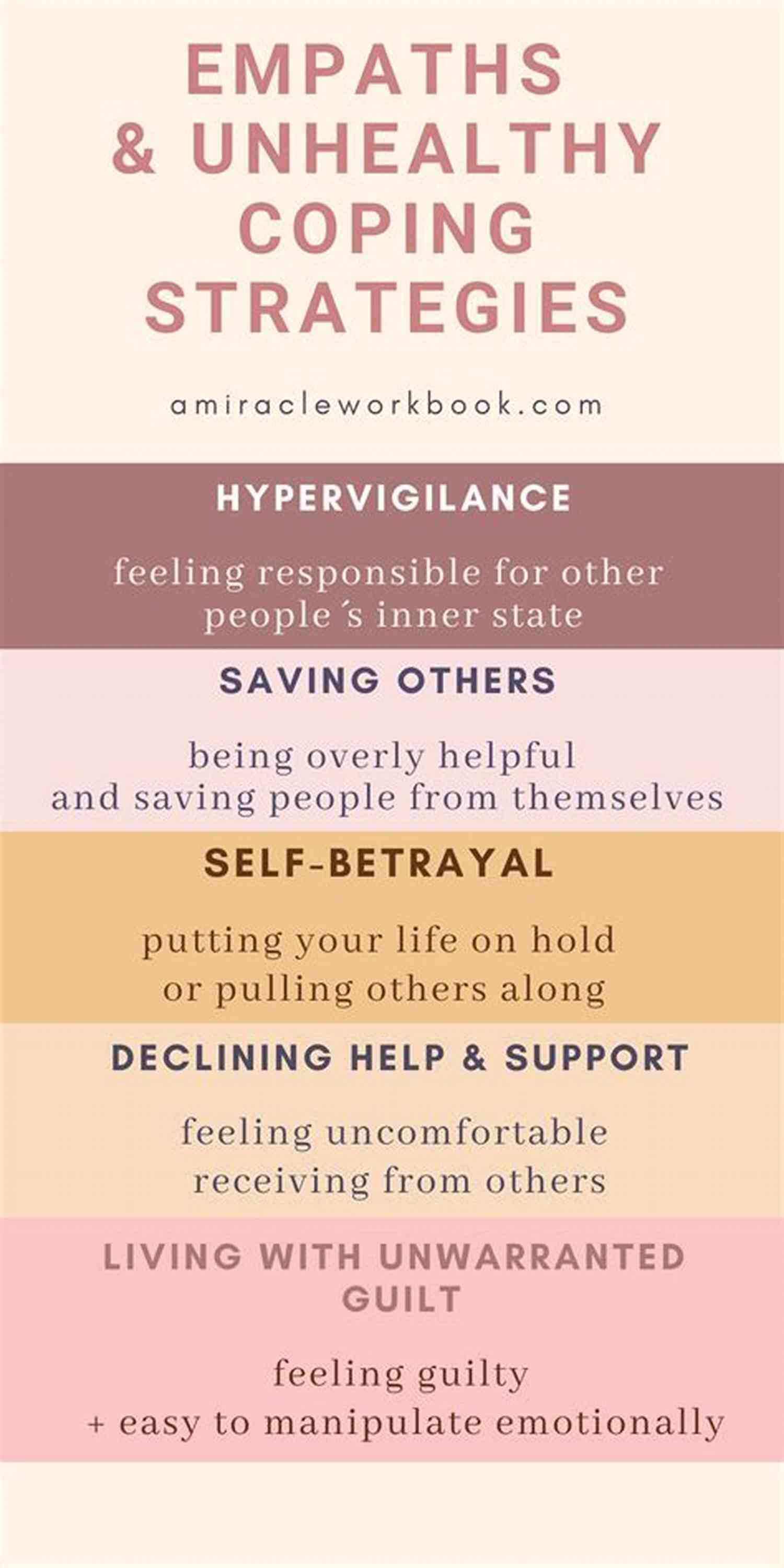 Empowered Empath Empath Coping With Stress Gonzalo Sanabria