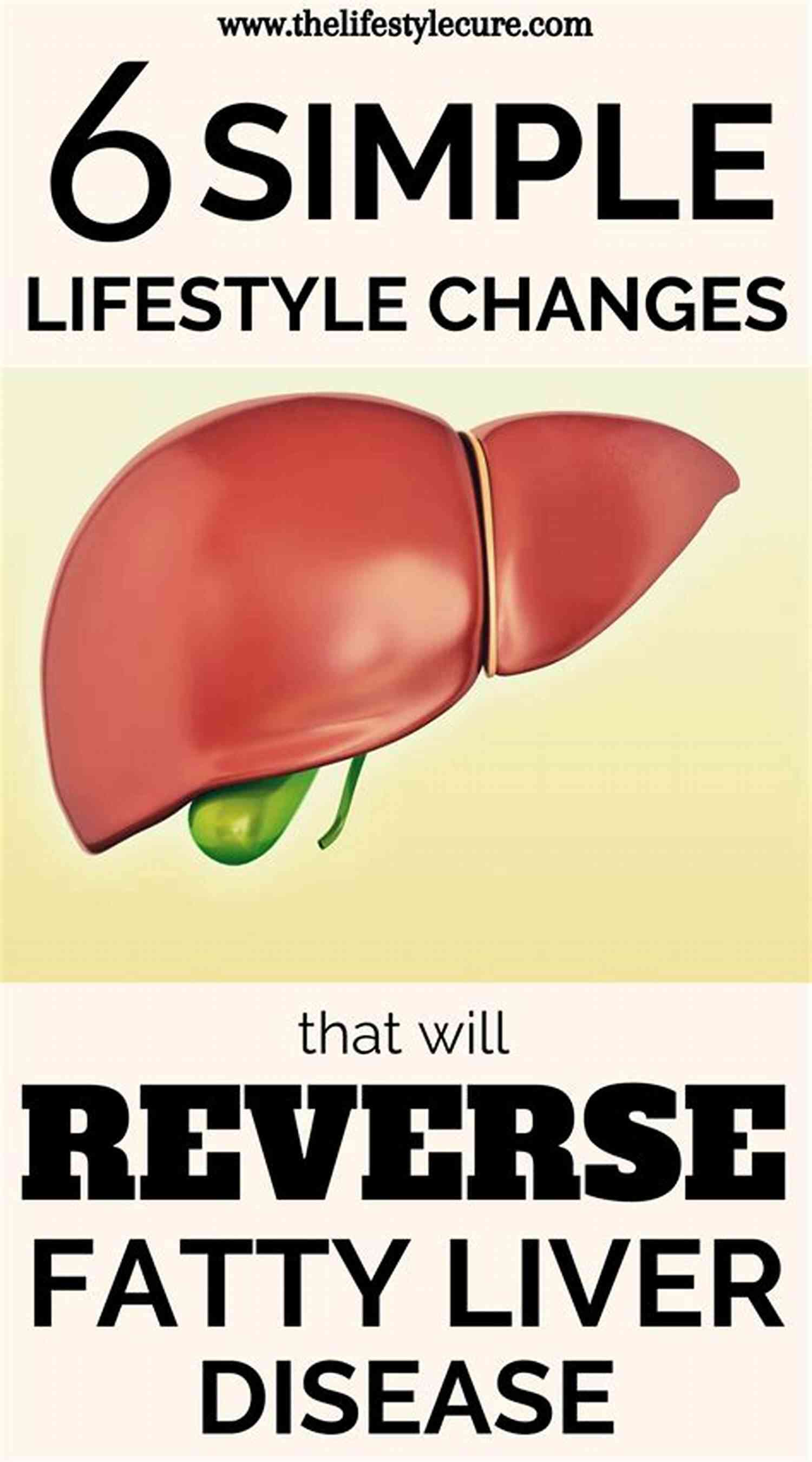Fatty Liver Disease Reversal FATTY LIVER DISEASE REVERSAL: The Ultimate Guide On Fatty Liver Disease Natural Treatment Options Foods To Eat Foods To Avoid And Lifestyle Modification Reverse Non Alcoholic Fatty Liver Disease