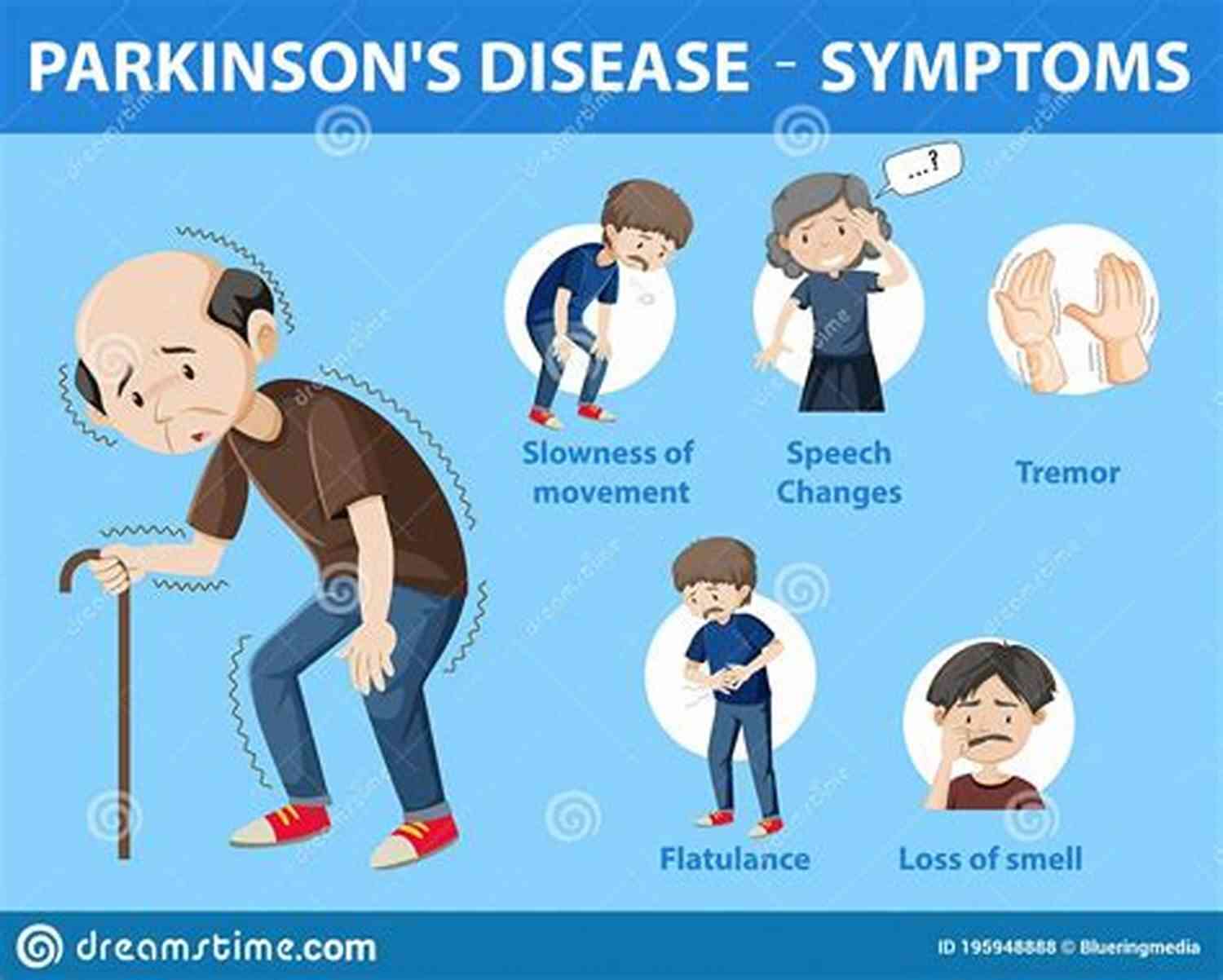 Illustration Of Parkinson's Disease The Concise Human Body Book: An Illustrated Guide To Its Structure Function And Disorders