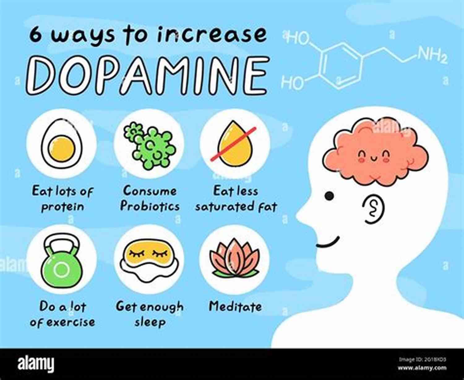 Illustration Of A Person Seeking Dopamine You Happier: The 7 Neuroscience Secrets Of Feeling Good Based On Your Brain Type