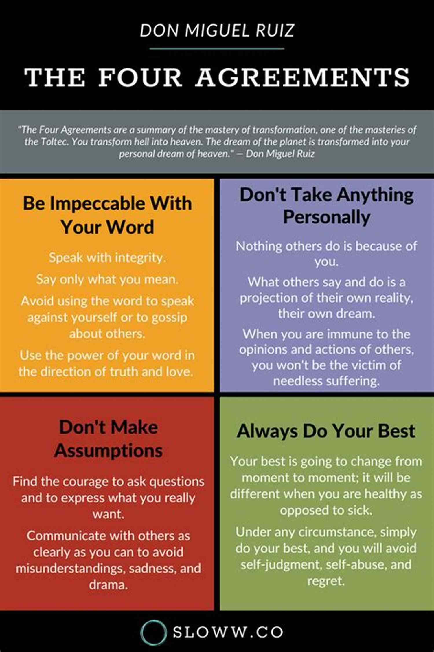Summary Analysis Of The Four Agreements By Don Miguel Ruiz Summary Analysis Of The Four Agreements By Don Miguel Ruiz : A Practical Guide To Personal Freedom (A Toltec Wisdom Book)
